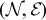 urn:x-wiley:17518687:media:gtd2bf02963:gtd2bf02963-math-0002